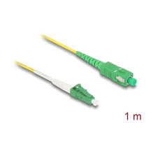DeLOCK 83235 InfiniBand / fibre optic cable DeLOCK 83235 InfiniBand / fibre optic cable