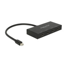 DeLOCK 87693 video splitter