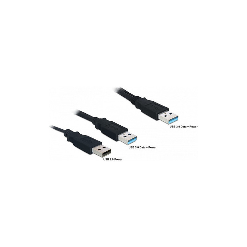 DeLOCK 82908 USB laidas