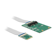 DeLOCK 62848 interface...