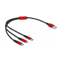 DeLOCK 86708 USB laidas DeLOCK 86708 USB laidas