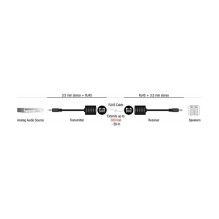 DeLOCK 87858 audio cable DeLOCK 87858 audio cable