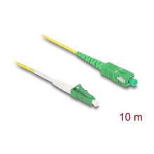 DeLOCK 83876 InfiniBand / fibre optic cable DeLOCK 83876 InfiniBand / fibre optic cable