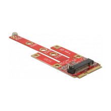 DeLOCK 63384 interface...