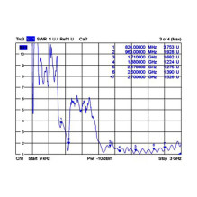 DeLOCK 88986 network antenna DeLOCK 88986 network antenna