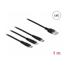 DeLOCK 87155 USB cable DeLOCK 87155 USB cable