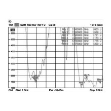„DeLOCK 88991“ tinklo antena