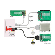 DeLOCK 89535 sąsajos plokštės / adapteris DeLOCK 89535 sąsajos plokštės / adapteris