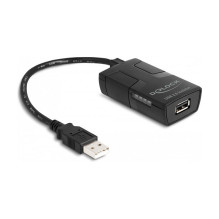 DeLOCK 64225 serial...