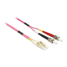 DeLOCK Cable Optical Fibre...