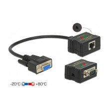 DeLOCK 63934 console extender