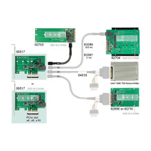 DeLOCK 89517 interface cards / adapter DeLOCK 89517 interface cards / adapter