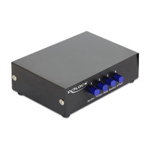 DeLOCK 87637 serial switch box