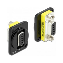 DeLOCK 86792 cable gender...