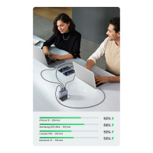 UGREEN Nexode Pro 160W GaN Charger with USB-C Cable UGREEN Nexode Pro 160W GaN Charger with USB-C Cable