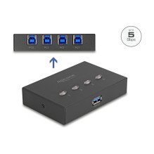 DeLOCK 11509 computer data switch