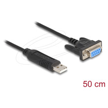 DeLOCK 67381 USB cable