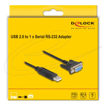 DeLOCK 67381 USB cable