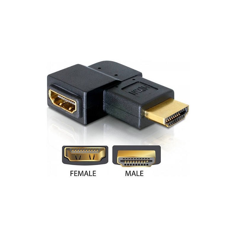 „DeLOCK“ adapteris HDMI kištukas, HDMI kištukas, 90° dešininis