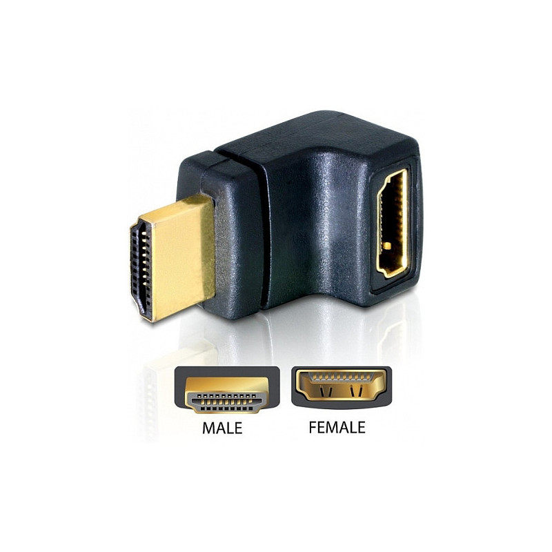 DeLOCK HDMI Stecker HDMI Buchse 90° kampu