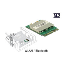 DeLOCK 95254 network card