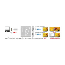 „DeLOCK 87705“ USB grafikos adapteris „DeLOCK 87705“ USB grafikos adapteris