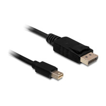 DeLOCK 83479 DisplayPort cable