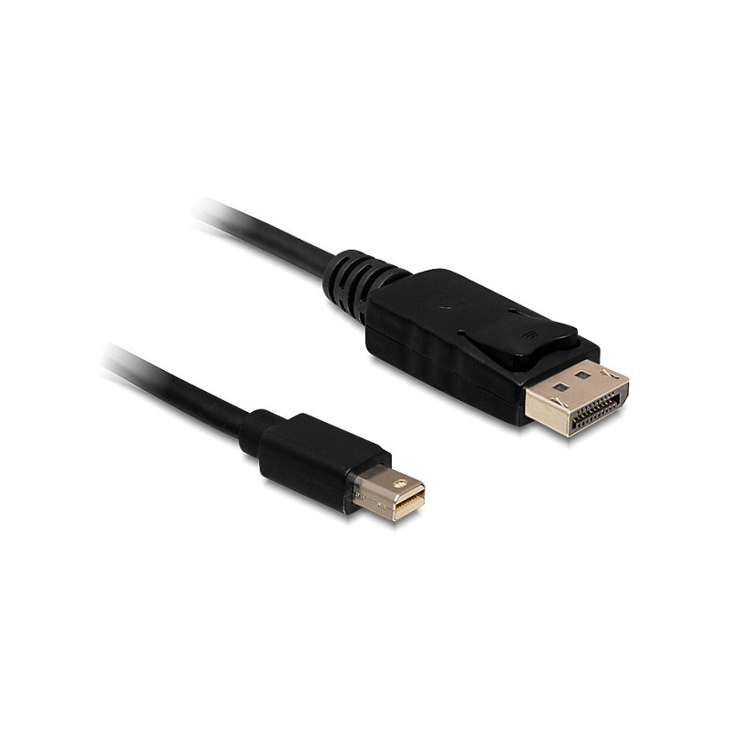 DeLOCK 83479 DisplayPort cable