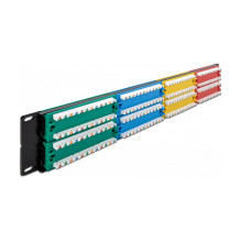 DeLOCK 66881 patch panel DeLOCK 66881 patch panel