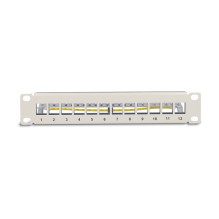 DeLOCK 66875 patch panel DeLOCK 66875 patch panel