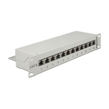 DeLOCK 43299 patch panel