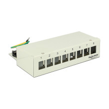 DeLOCK 43336 patch panel
