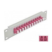 DeLOCK 66790 patch panel