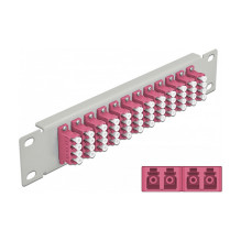DeLOCK 66800 patch panel