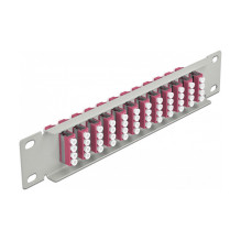 DeLOCK 66800 patch panel