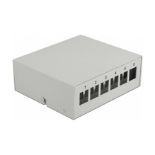 DeLOCK 43410 patch panel