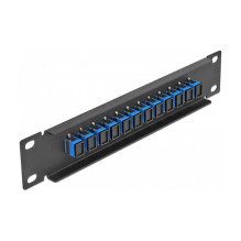 DeLOCK 66760 patch panel