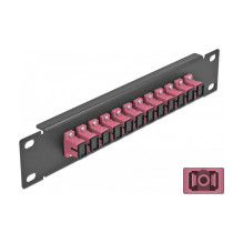 DeLOCK 66764 patch panel