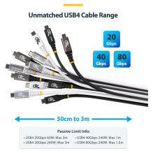 „StarTech.com“ CC3M20GUSB4CX USB kabelis