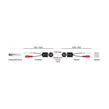 DeLOCK 87857 audio cable DeLOCK 87857 audio cable
