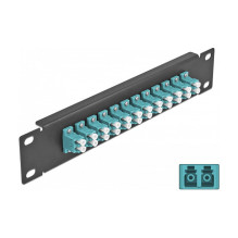 DeLOCK 66768 patch panel