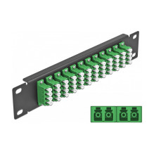 DeLOCK 66777 patch panel