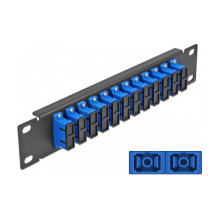 DeLOCK 66771 patch panel