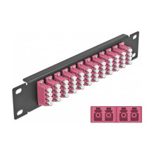 DeLOCK 66780 patch panel