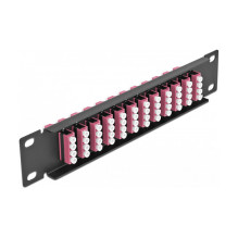 DeLOCK 66780 patch panel