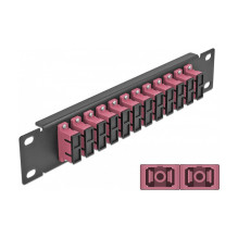 DeLOCK 66775 patch panel