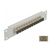 DeLOCK 66783 patch panel