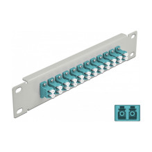 DeLOCK 66789 patch panel
