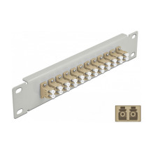 DeLOCK 66788 patch panel