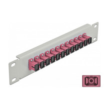 DeLOCK 66785 komutacinė panelė
